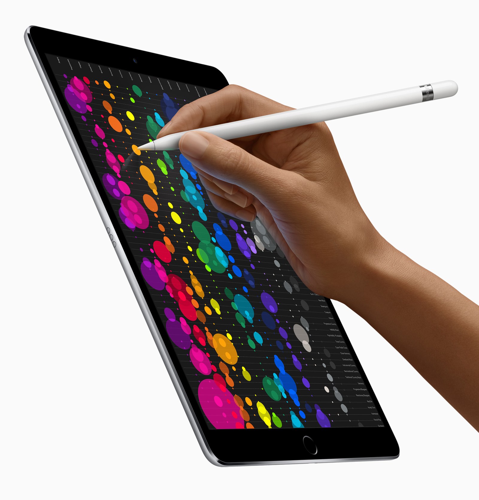 iPad Pro 12.9-inch (2nd generation)